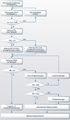 61 Ablaufdiagramm.jpg